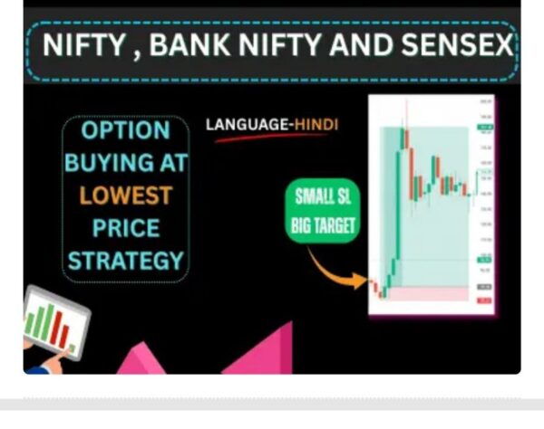 Derivative Trader Sameer Index Course Download