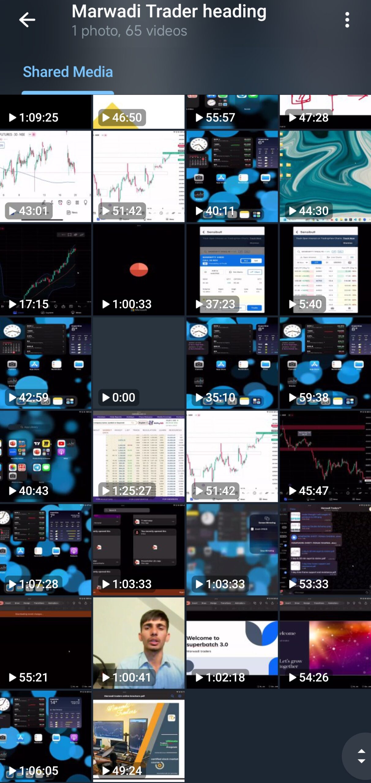 Marwadi Traders Course Leaked 