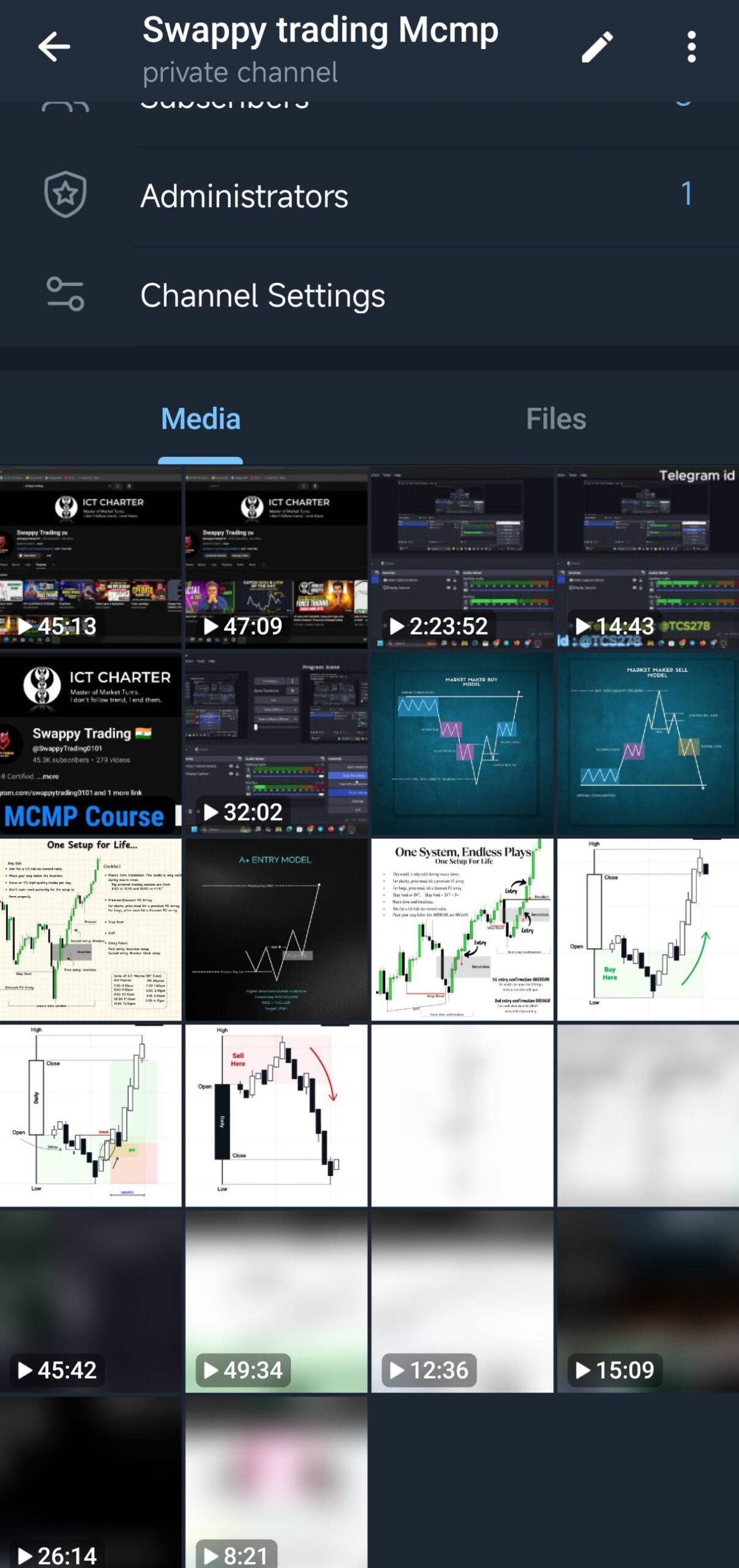 Swappy trading Mcmp Course 