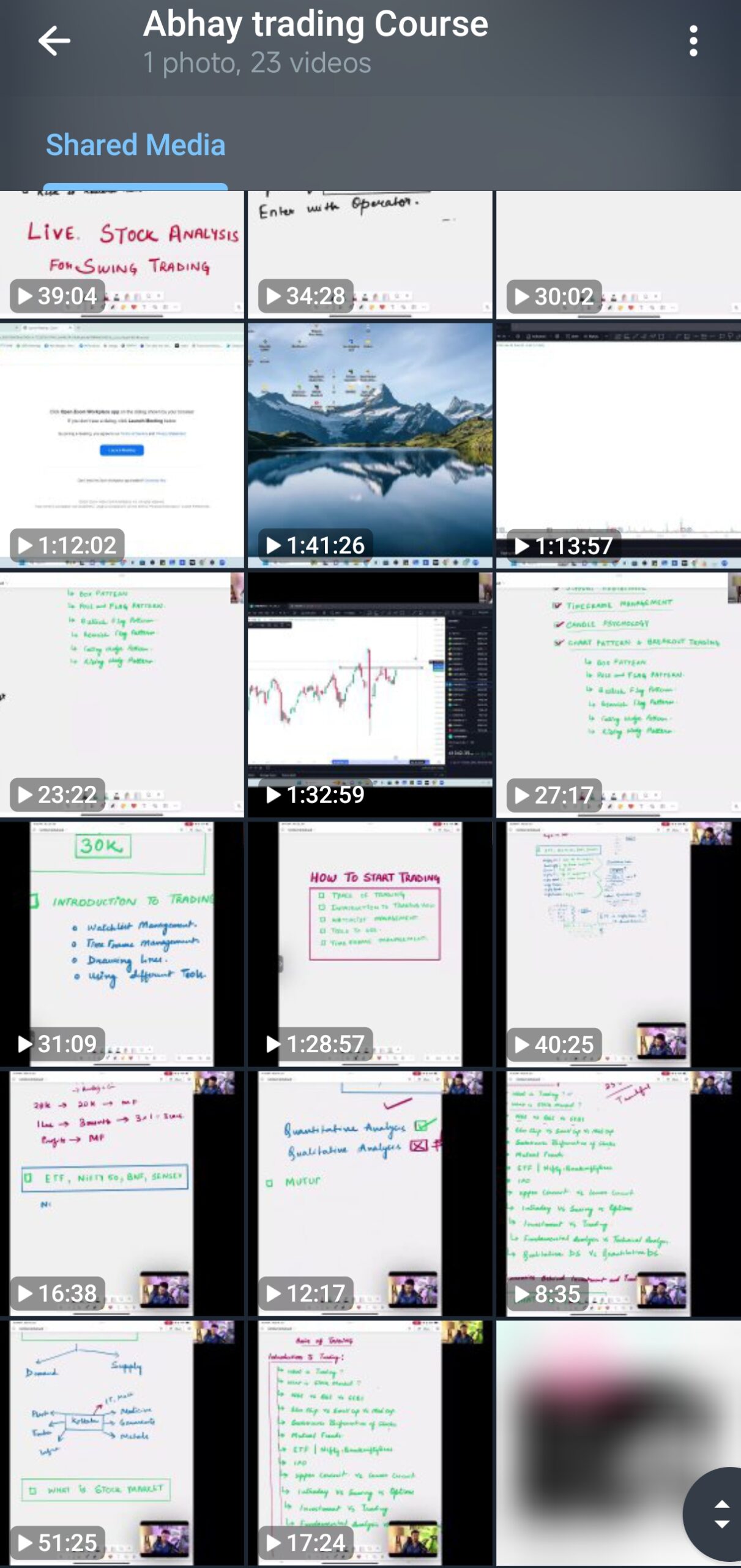 Abhay Trading Course 