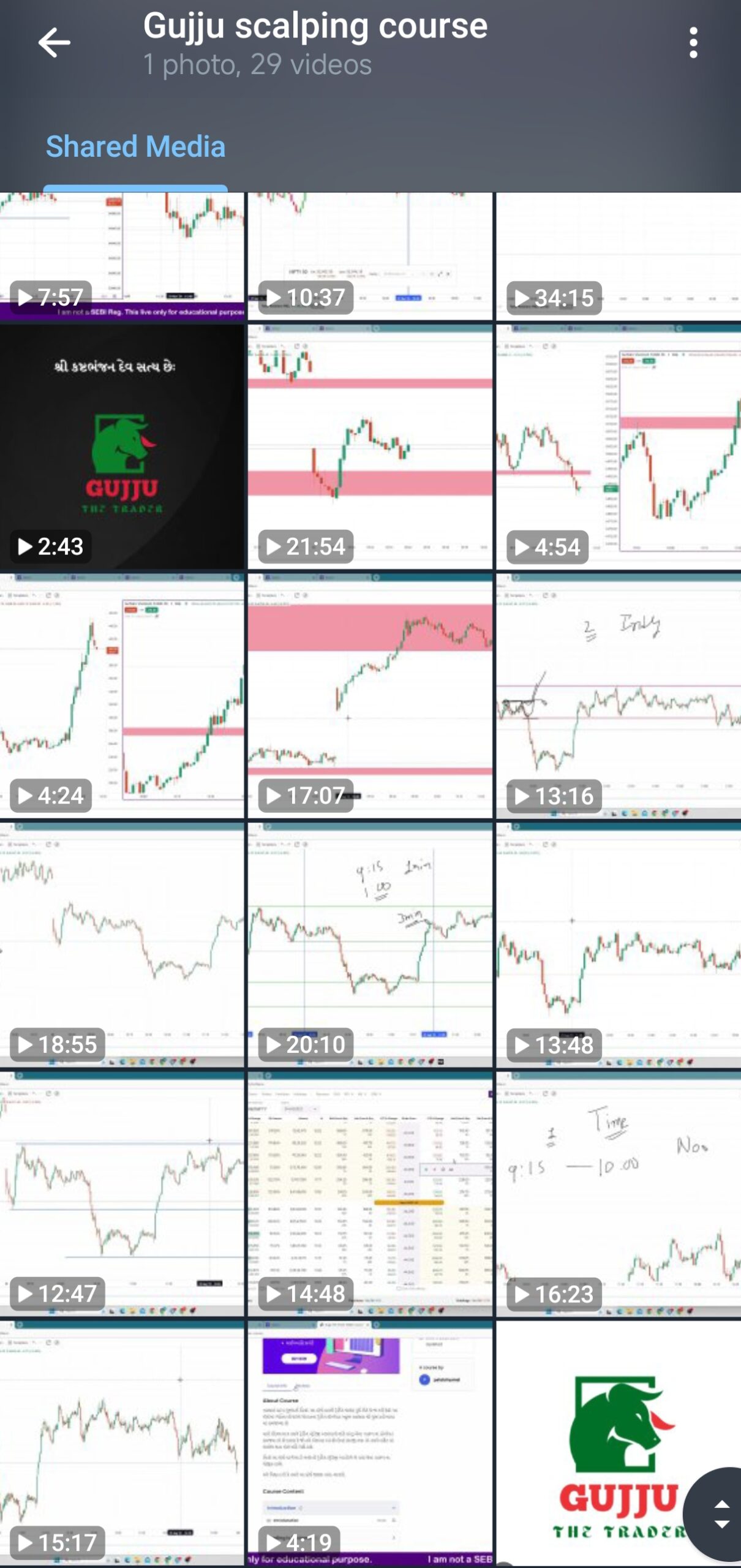 Gujju The Trader Scalping Course 
