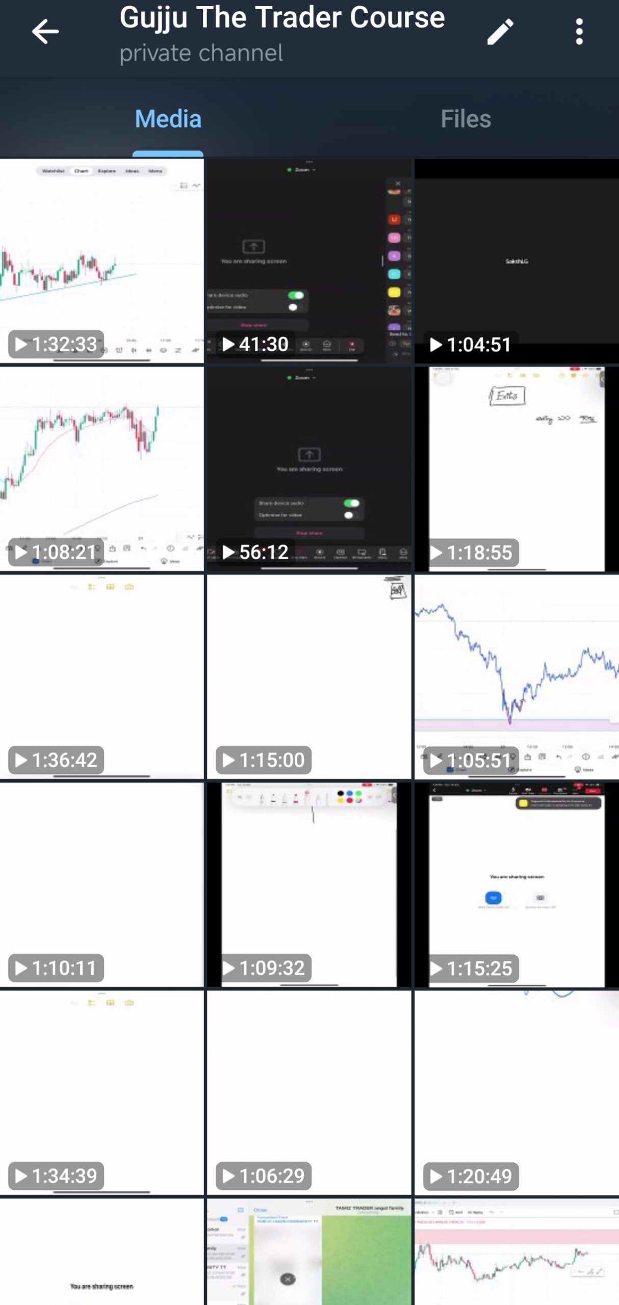 Gujju The Trader Master Course