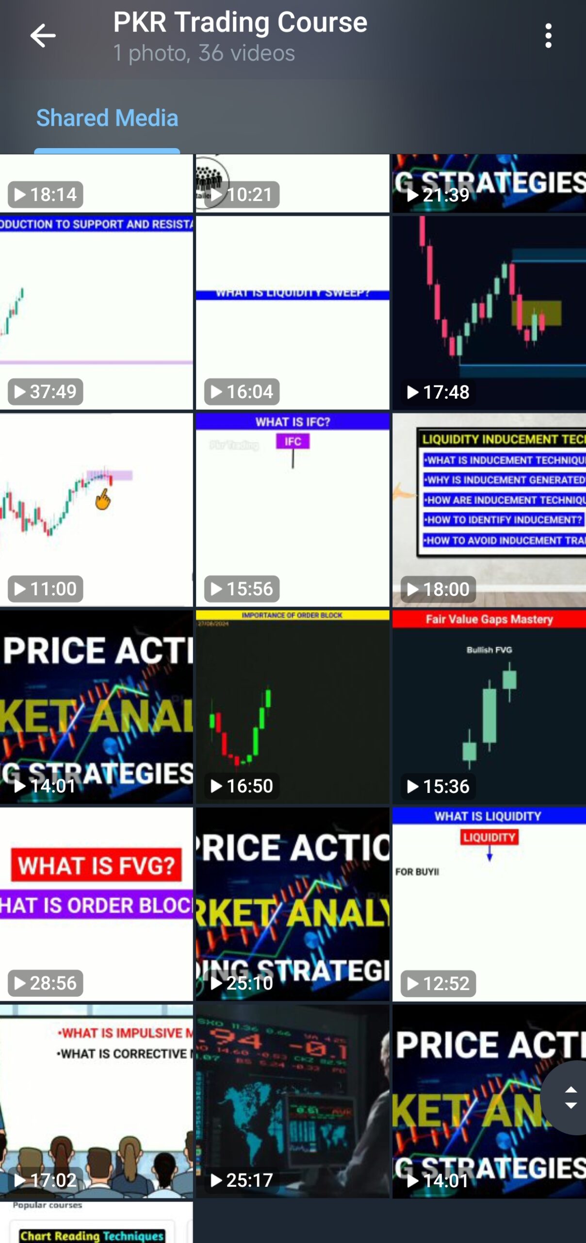 PKR Trading Course download