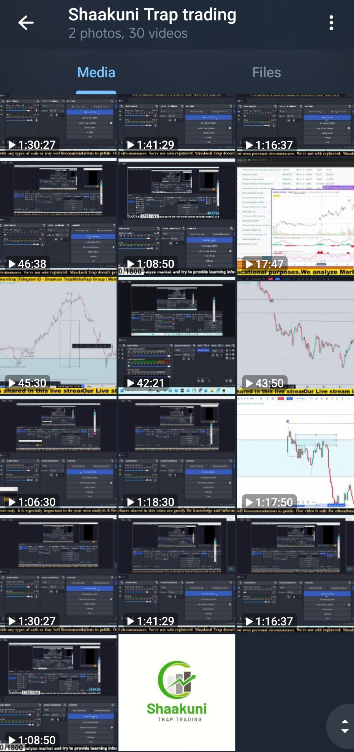 Shaakuni Trap Course download 