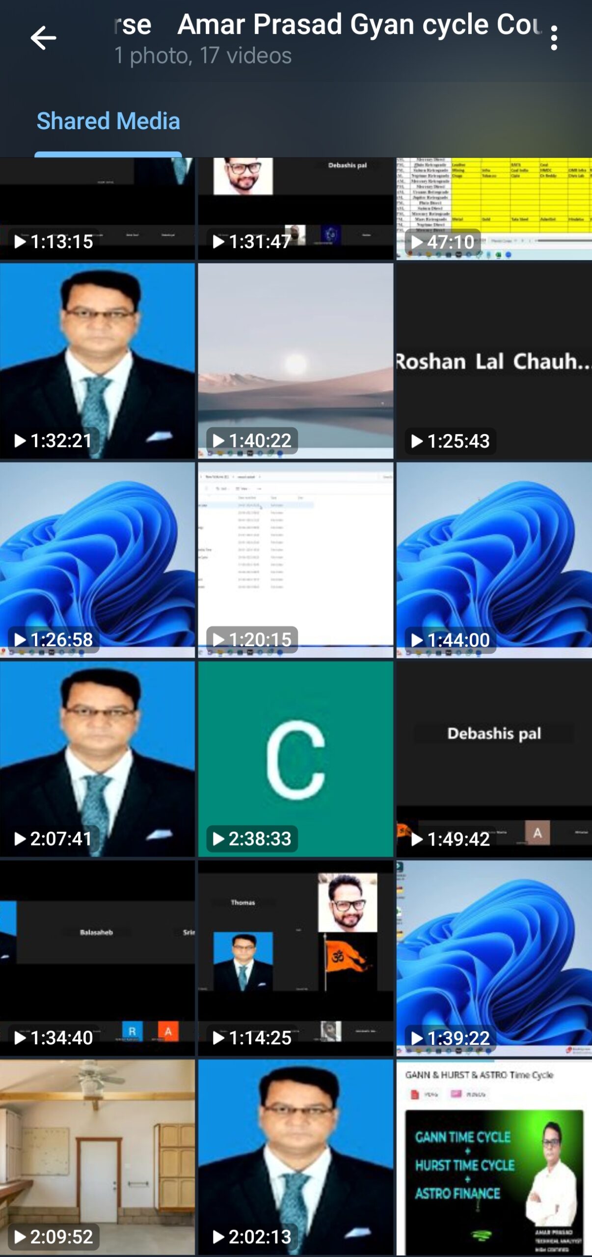 Amar Prasad Gyan cycle Course