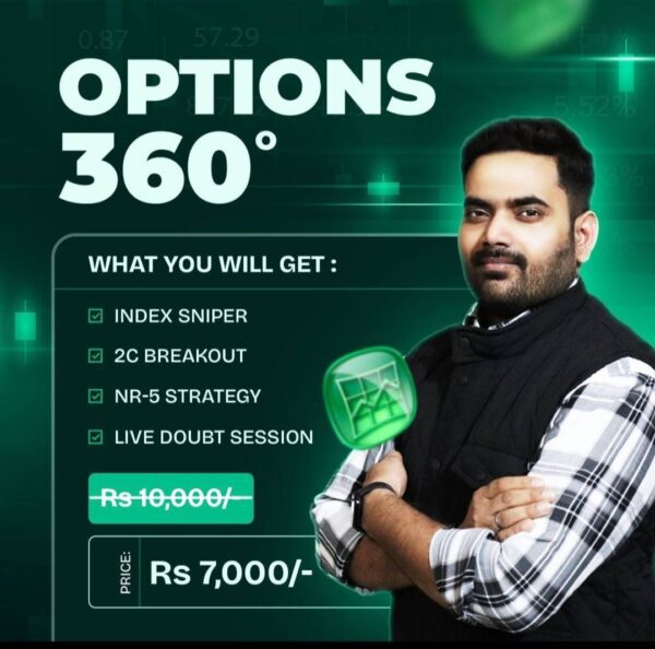 Trade for Sure Options 360 Trading Course Download