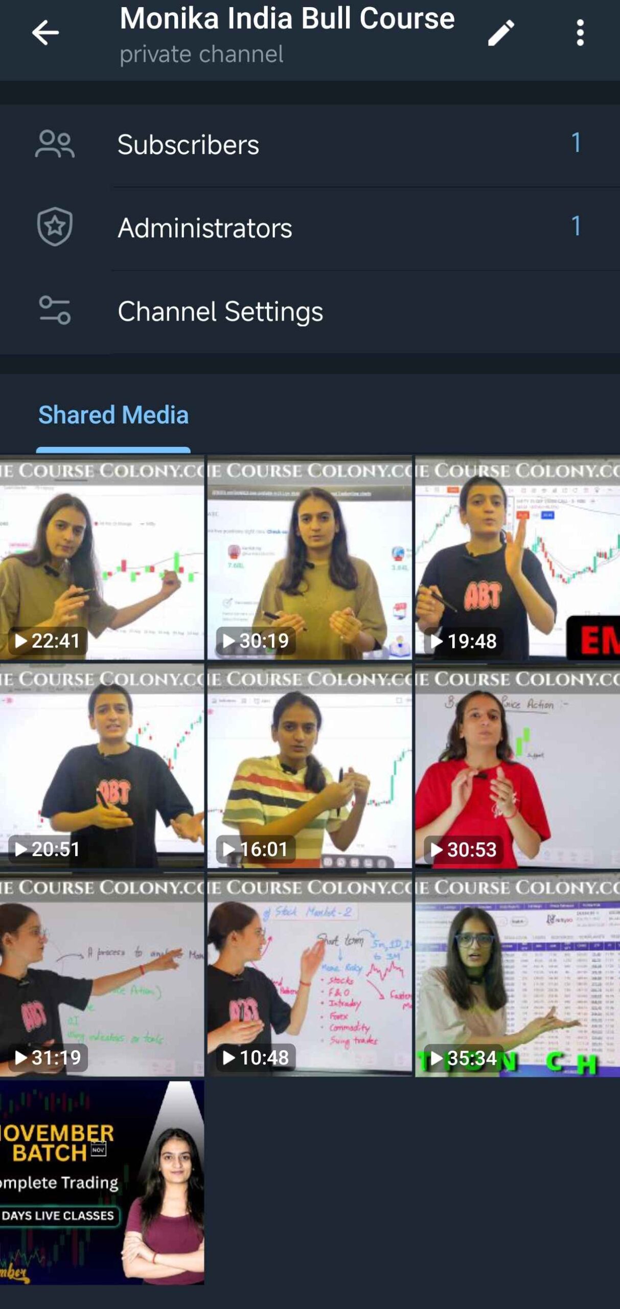 Monikaa India Bull November Batch Course