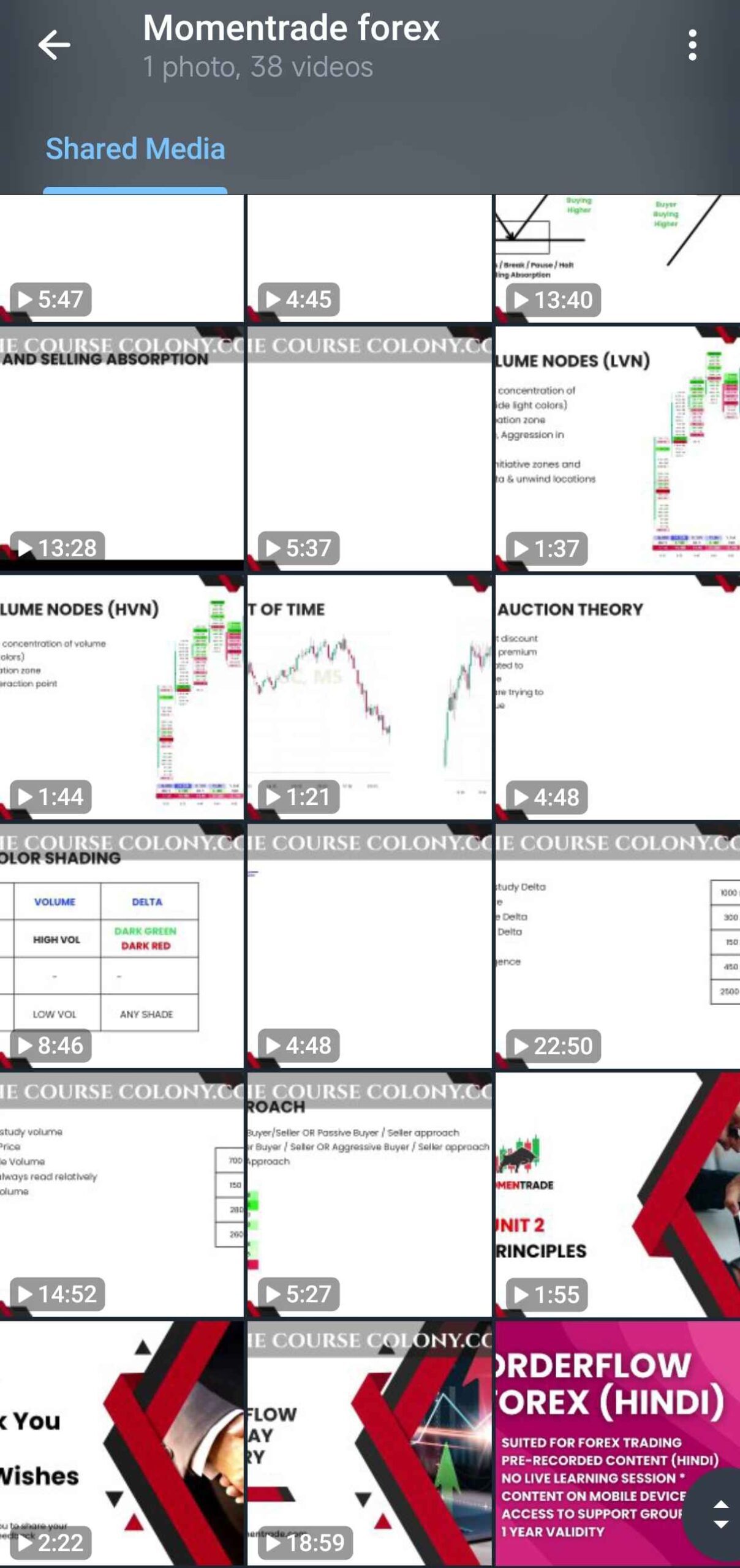 Momentrade forex course