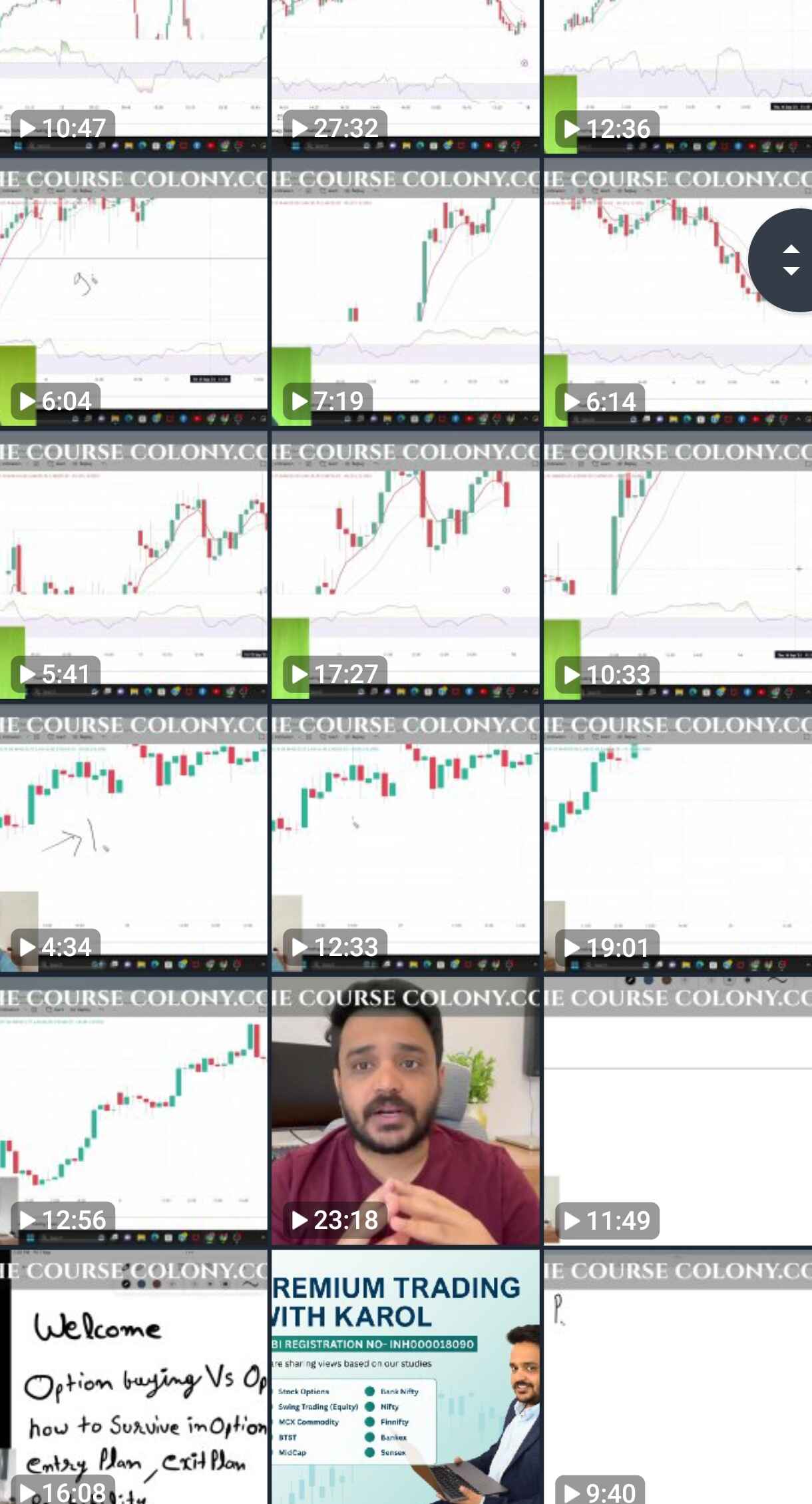 Trading with Karol course 