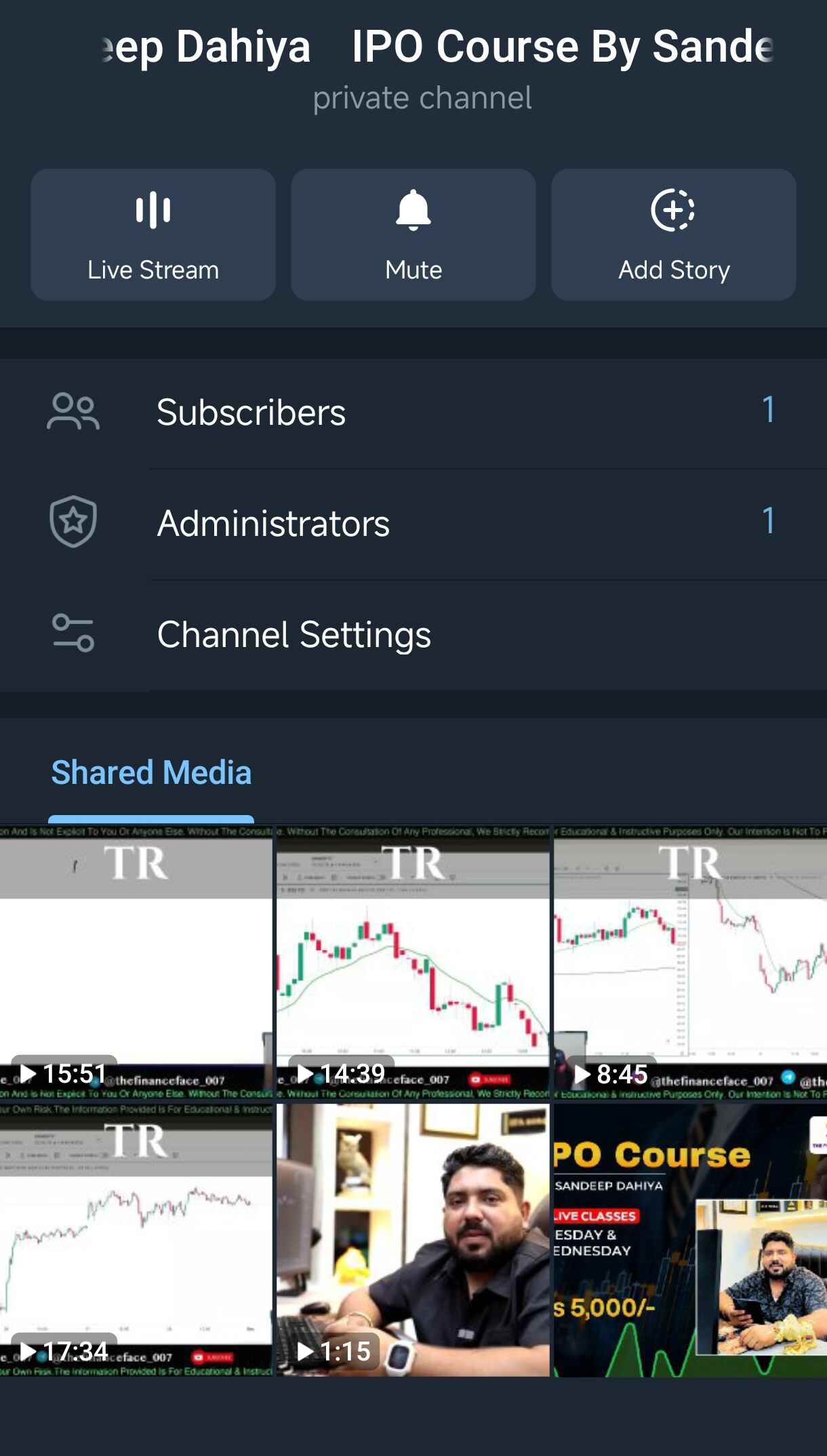 IPO Course By Sandeep Dahiya