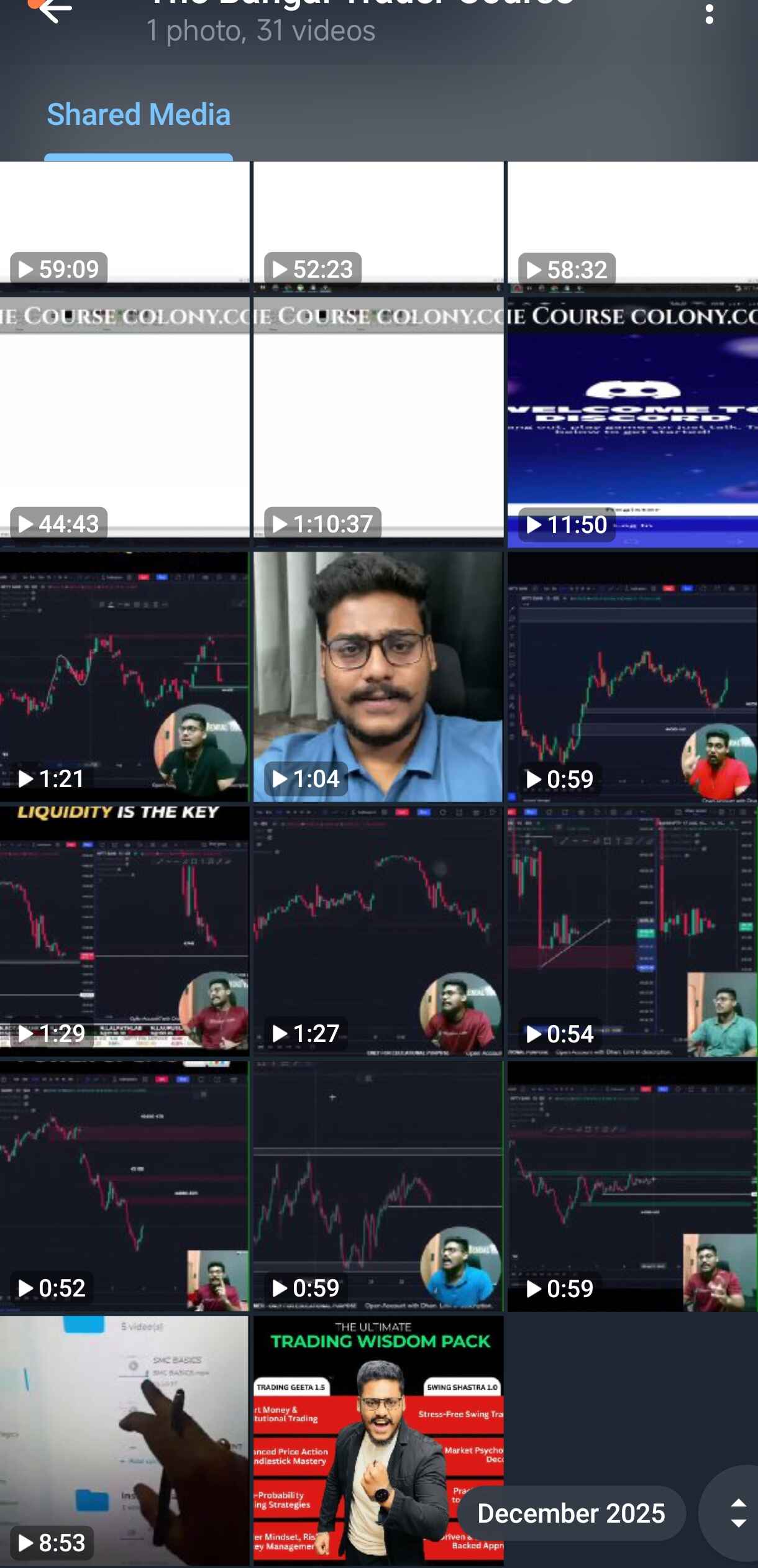 The Bangal Trader Ultimate Trading Wisdom Pack Course