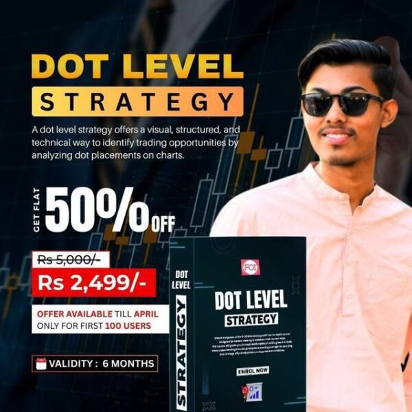 Trader Ansh Dot Level Strategy Course