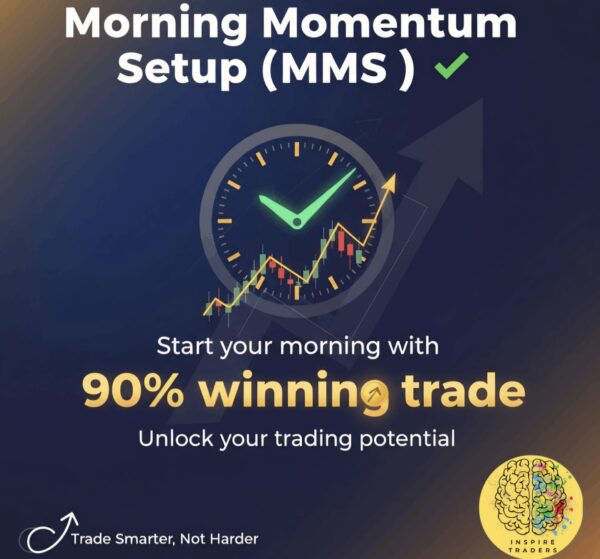 Inspire Traders Morning Momentum Setup