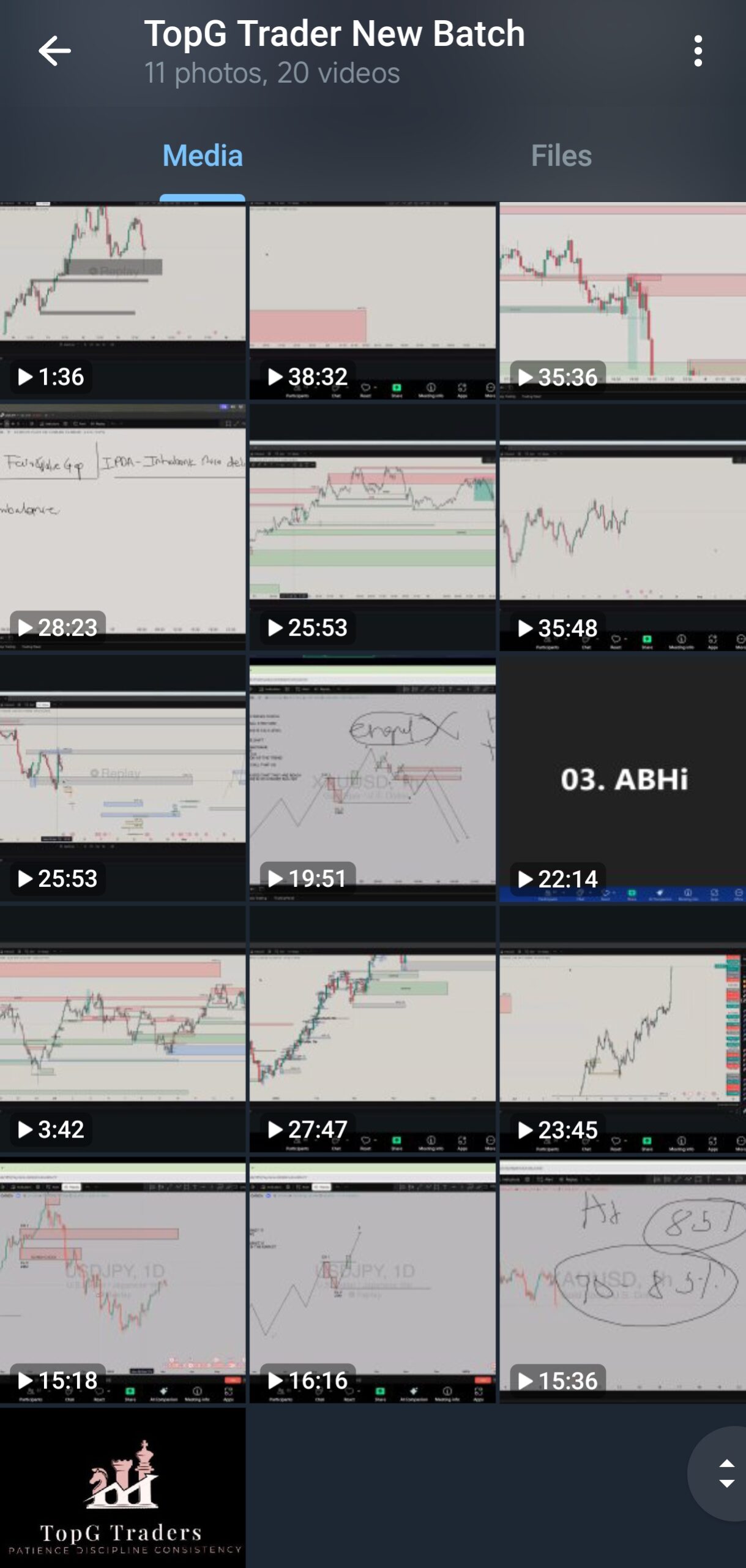 TopG Traders Course Download 