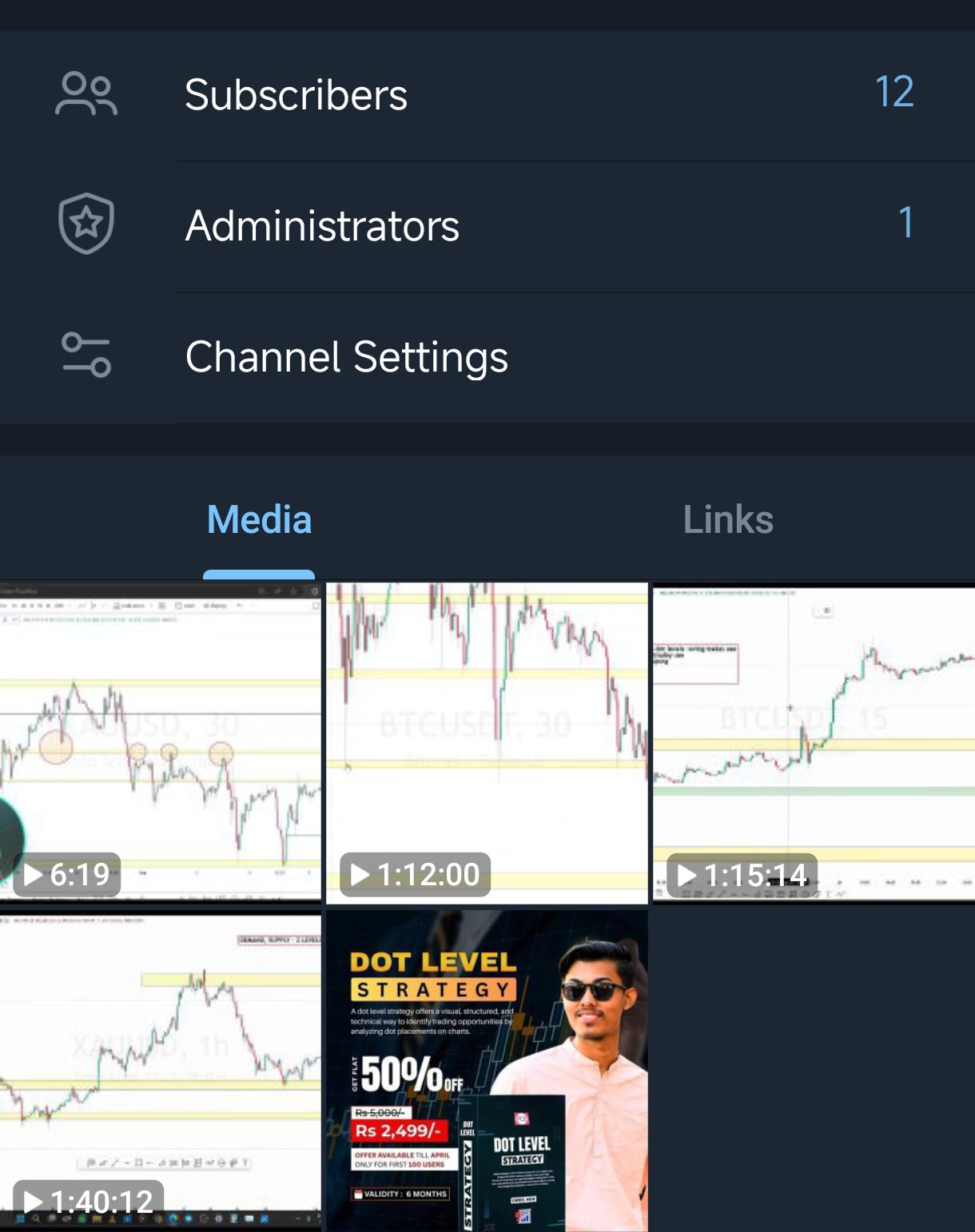 Trader ansh course download 