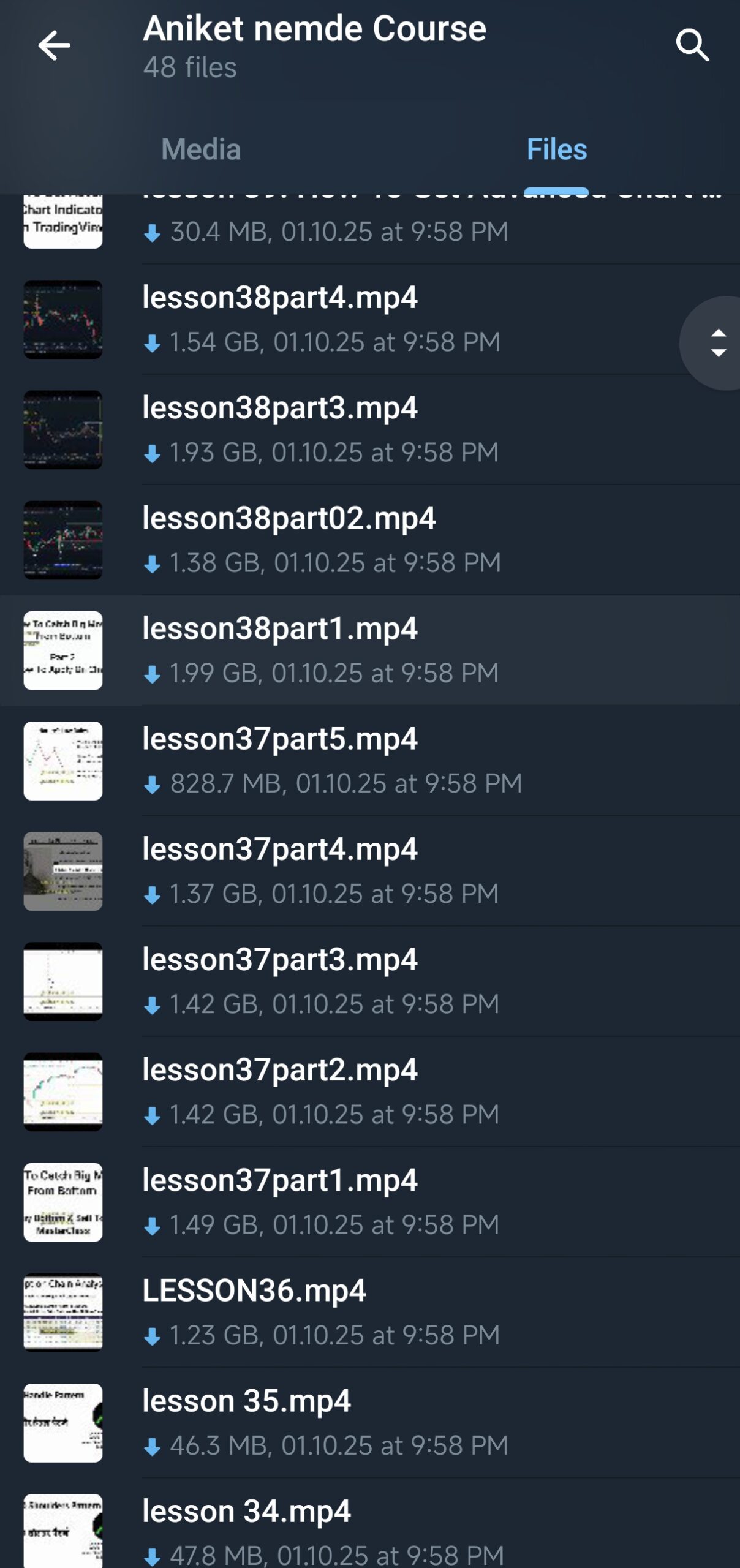 Aniket Nemde Course Download 