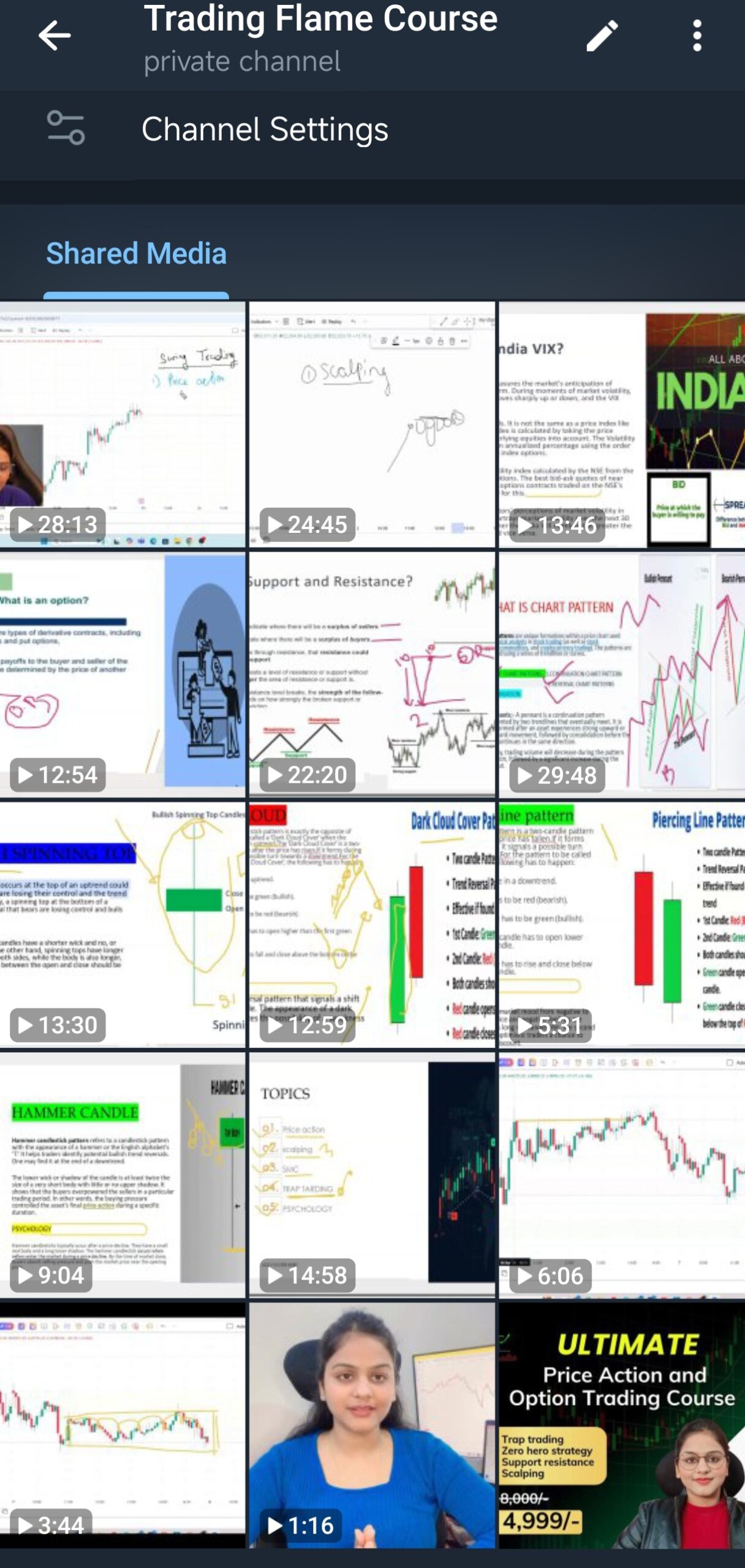 The Trading Femme Dipika Course download 