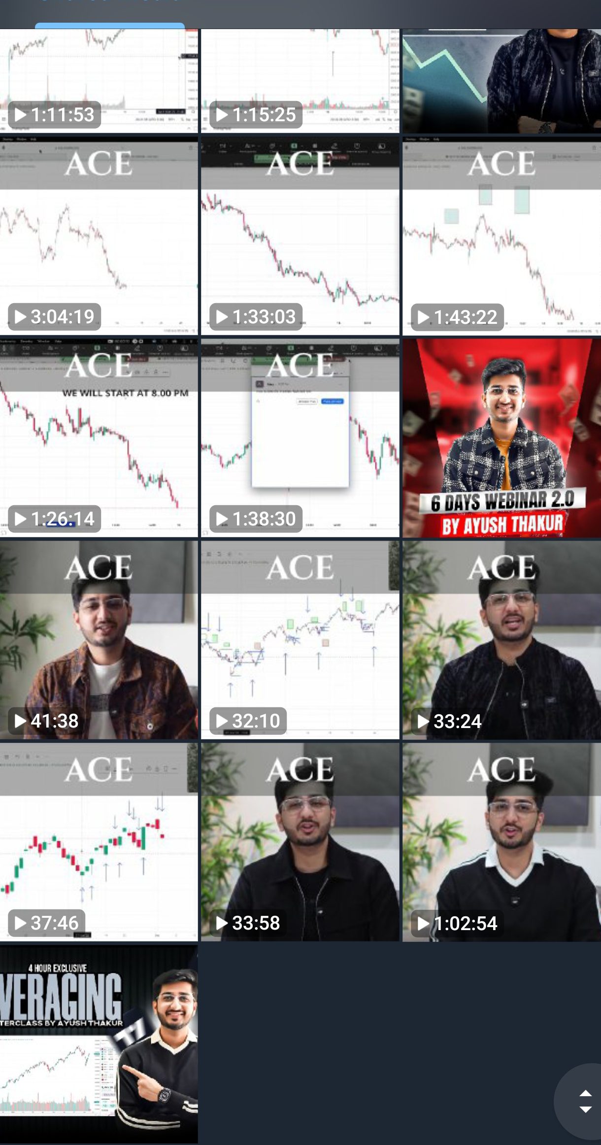 Ayush Thakur 4 Hours Master Class Course