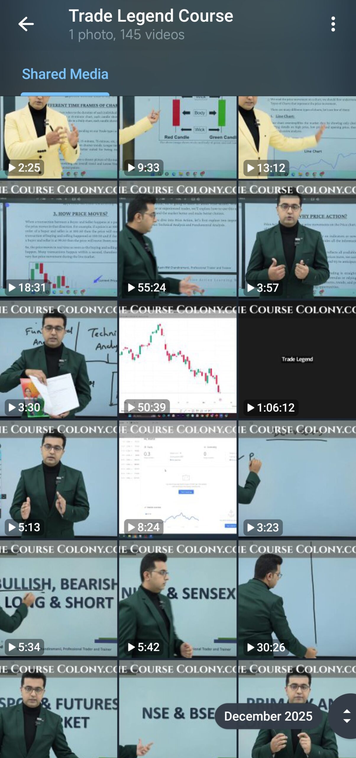 Trade Legend price action Learning Program 