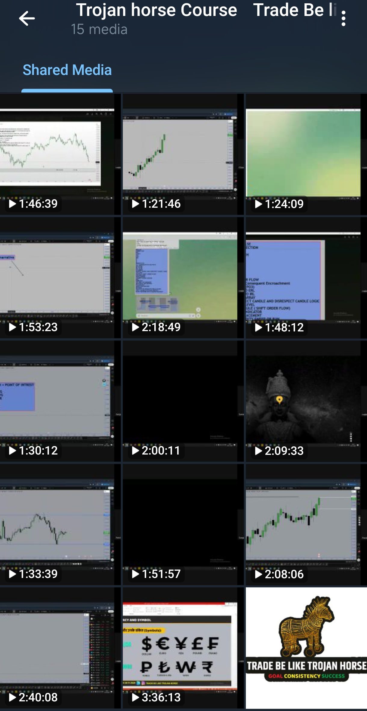 Trade be like trojan Hours course 