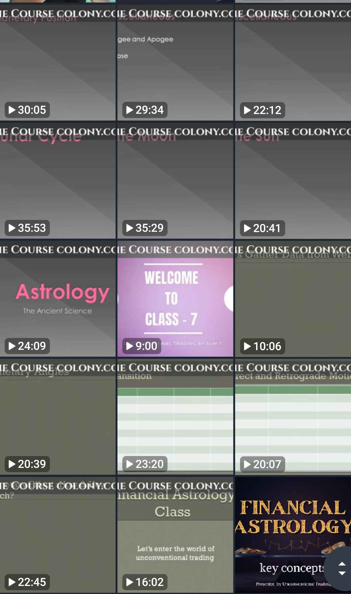 Unconventional Trading Astrology Course