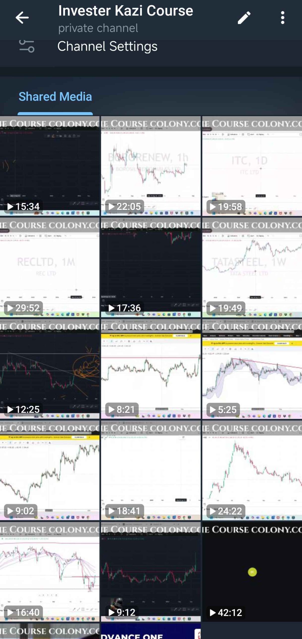 Investor Kazi master class course 