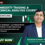 Fund Guruji Commodity MCX Pro Course