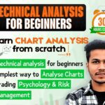 Akshat Mahajan Technical Analysis For Beginner Course