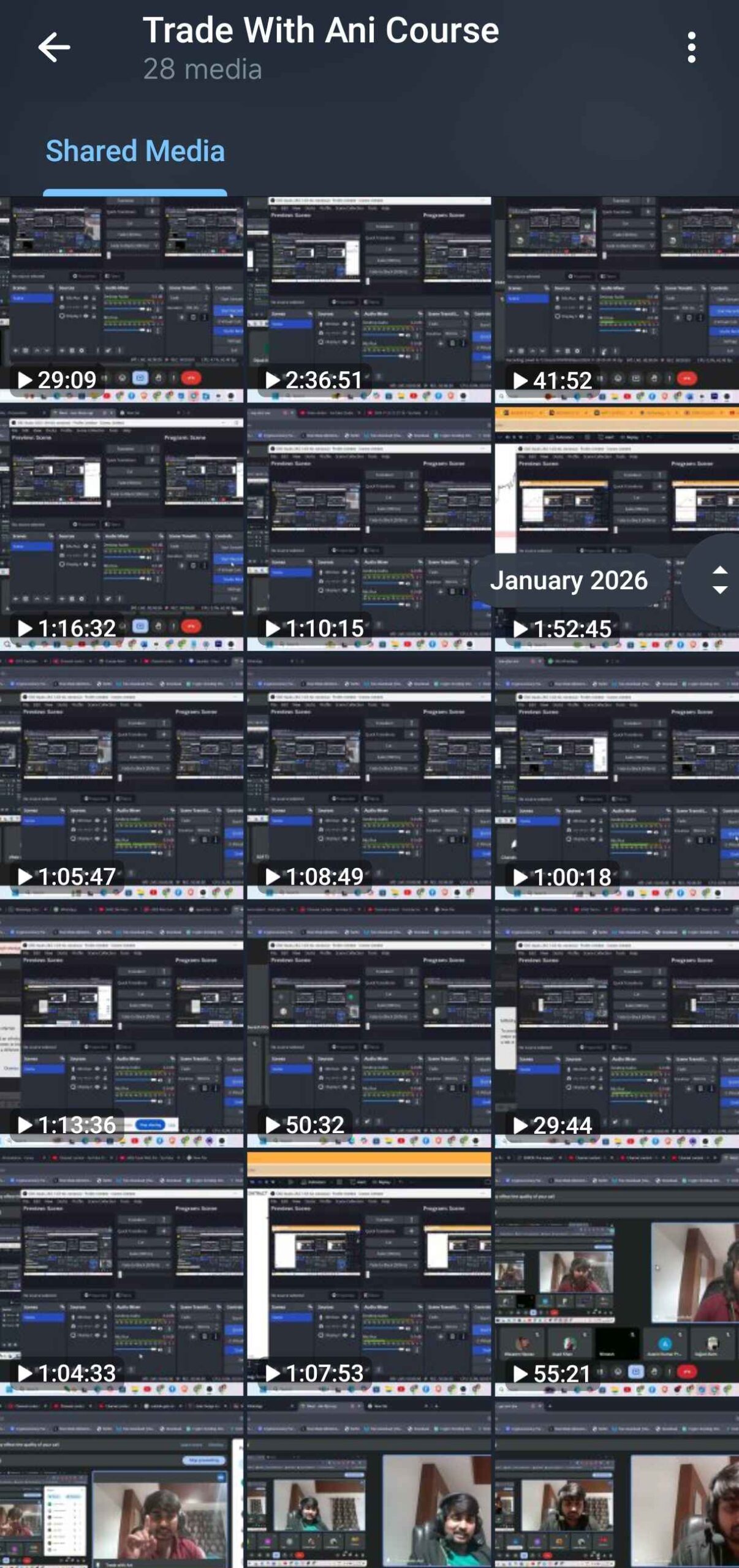 Trade with Ani Latest Course 