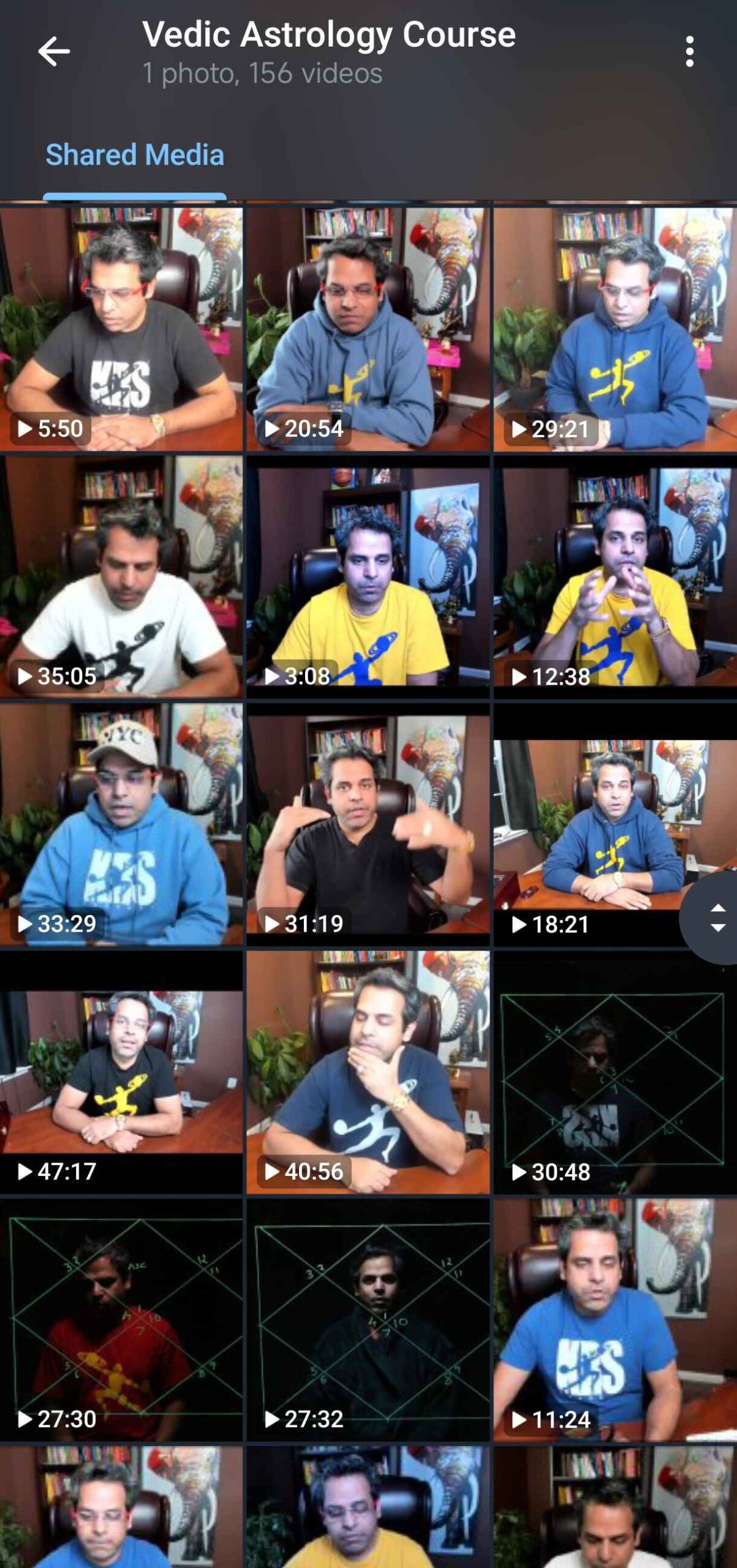 Vedic Astrology Simplified Course 