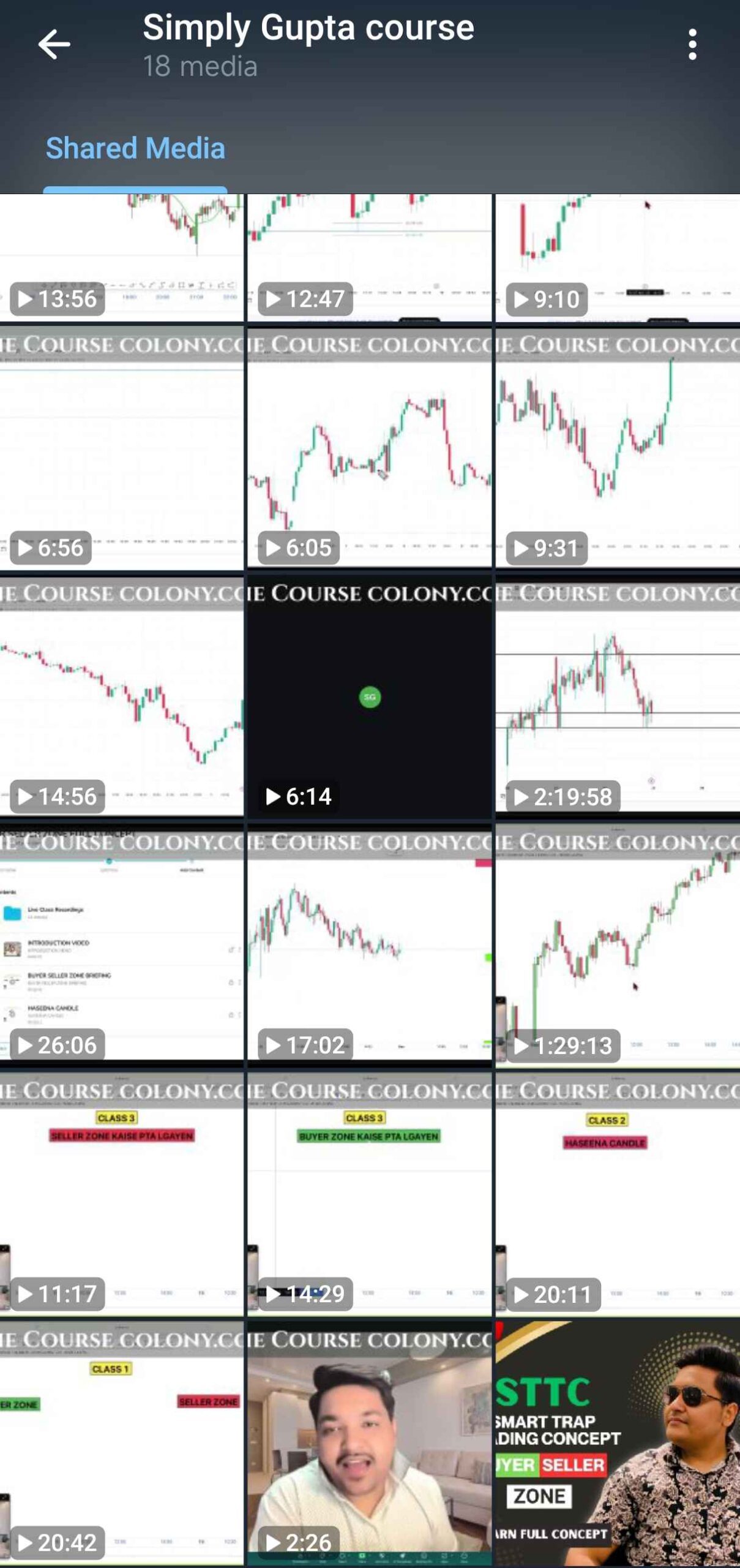 Simply Gupta Live Trading Course 