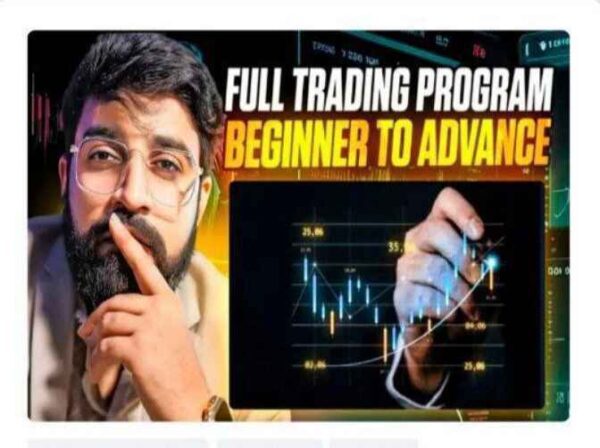 Wizard trader Beginner to Advanced Course