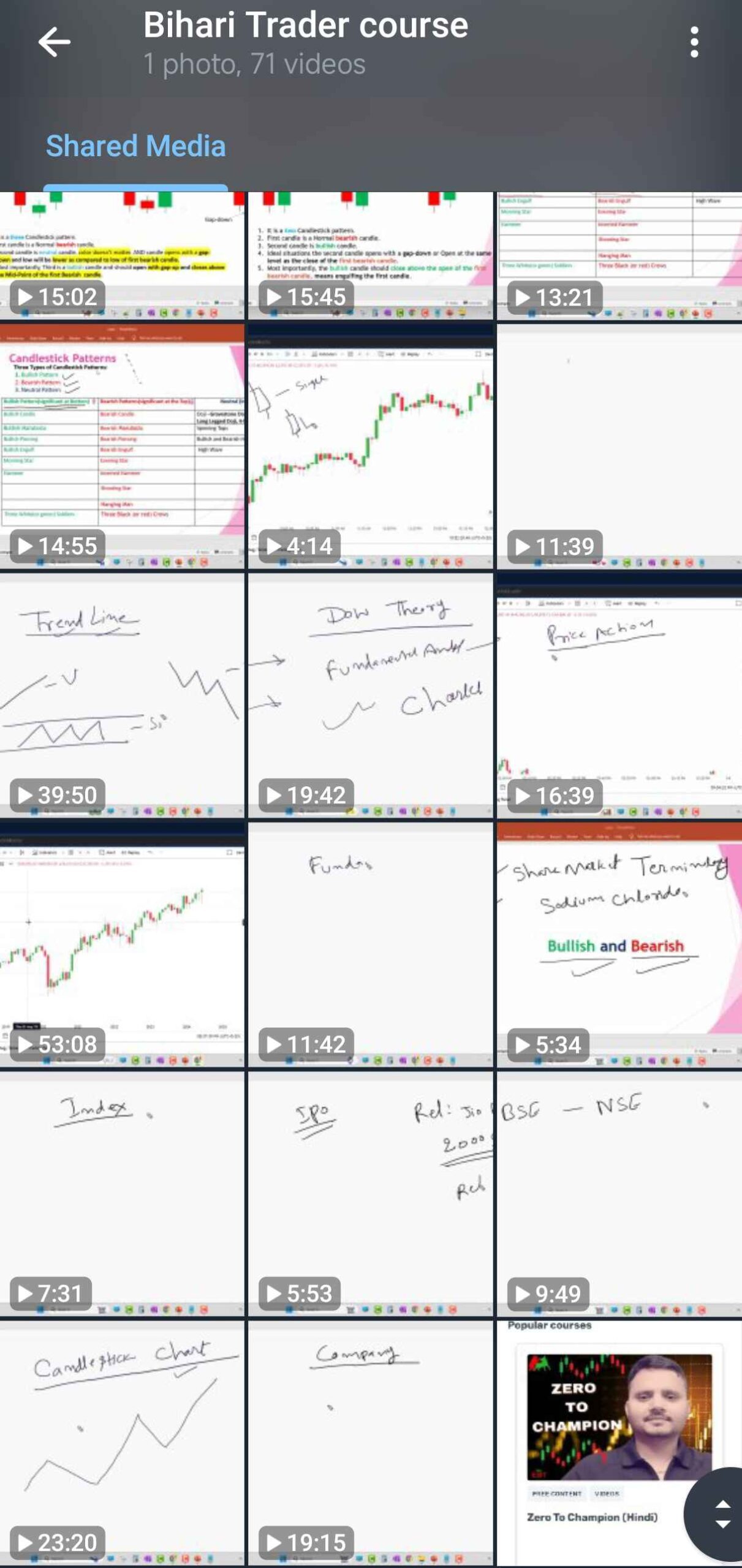 Ak Bihari Trader Course 