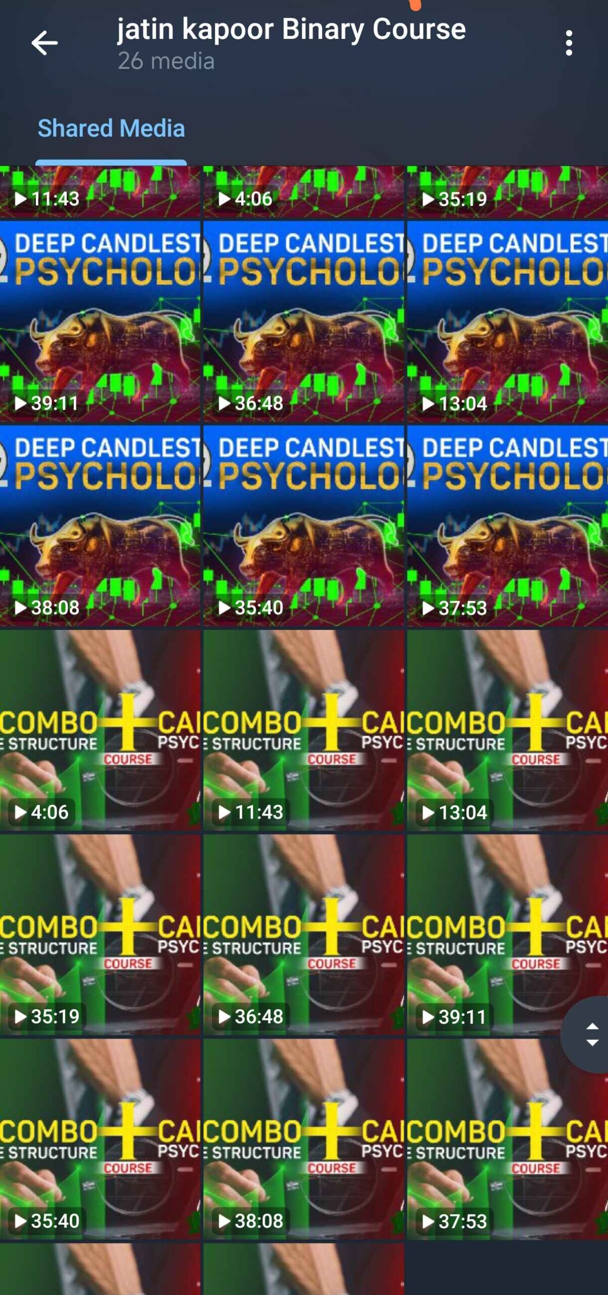 Trade With Jatin kapoor Binary Course 