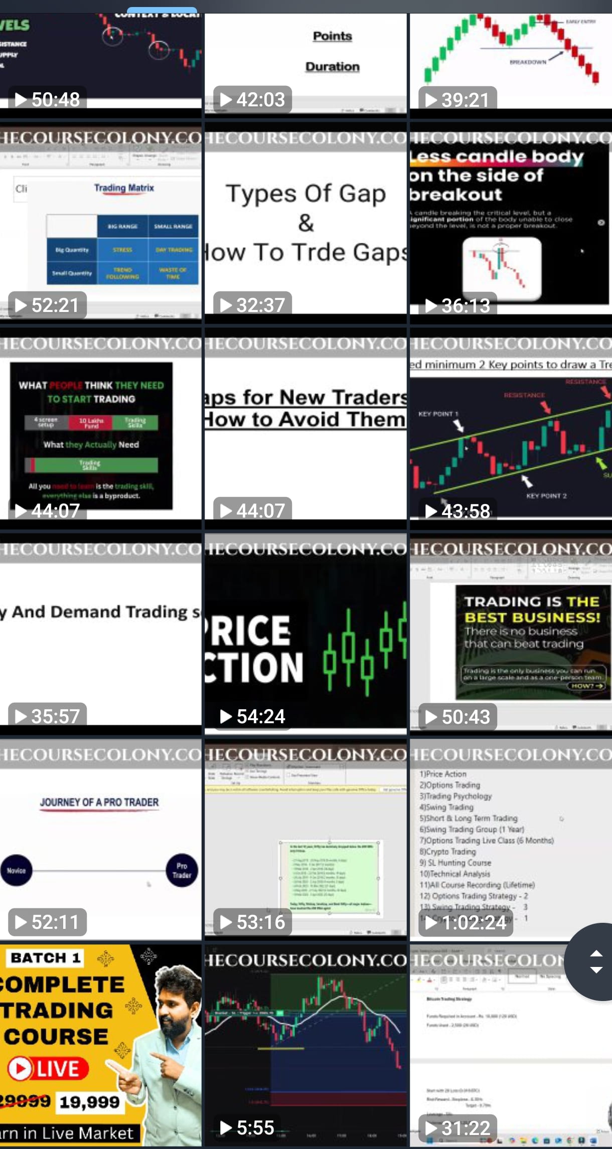 Trade Swings Course Download 