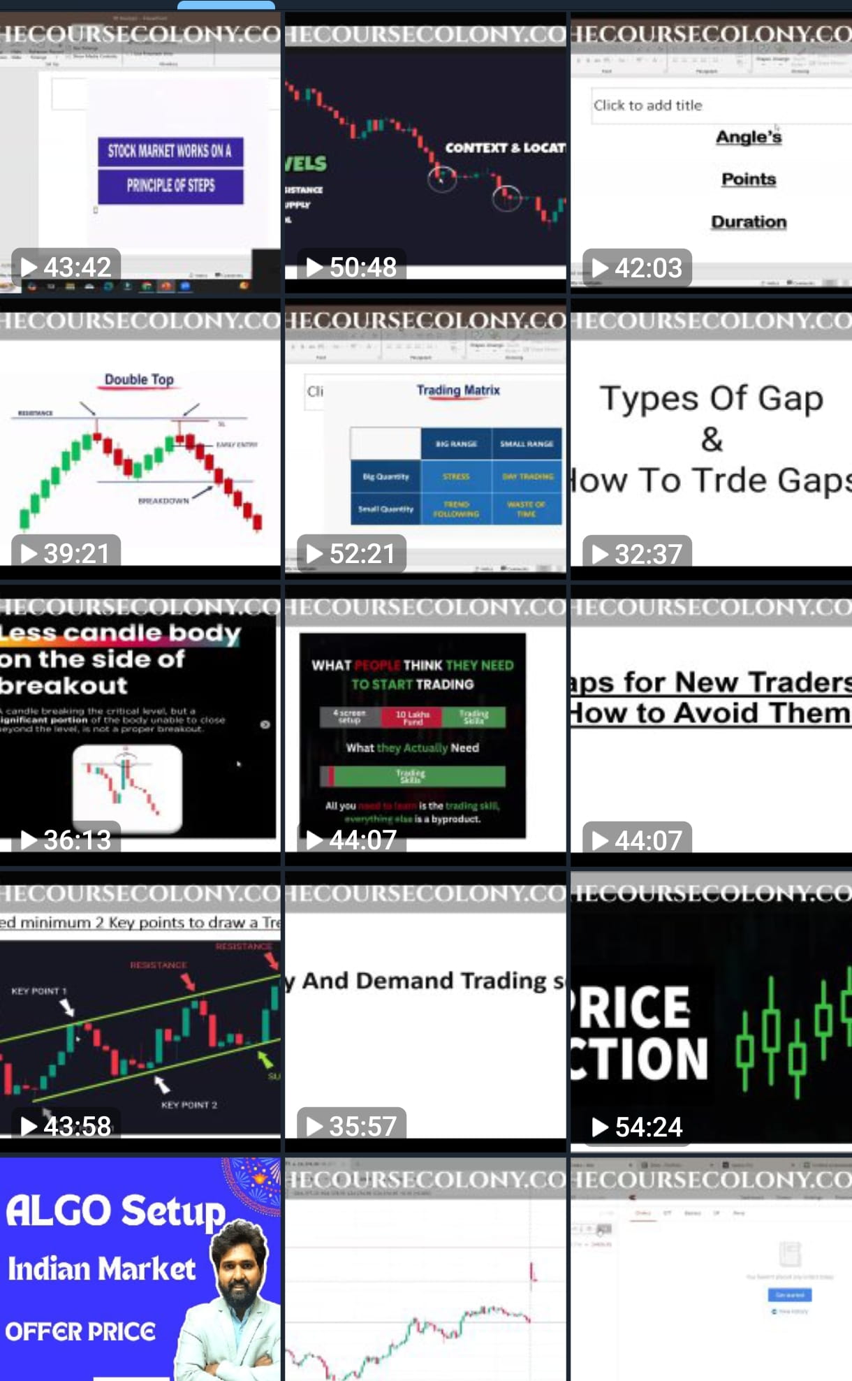 Trade swings indian market algo Setup course