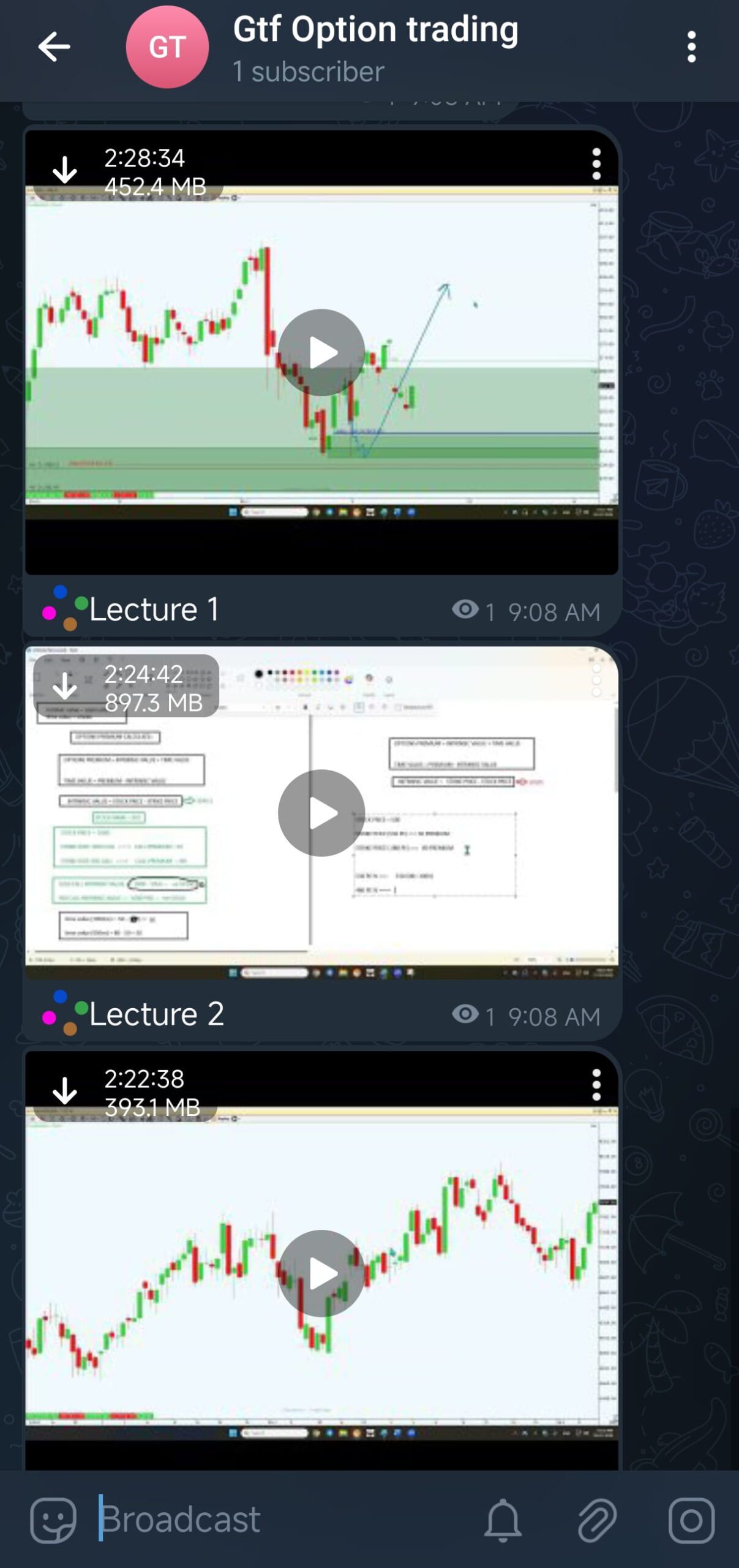 GTF options Trading Course 
