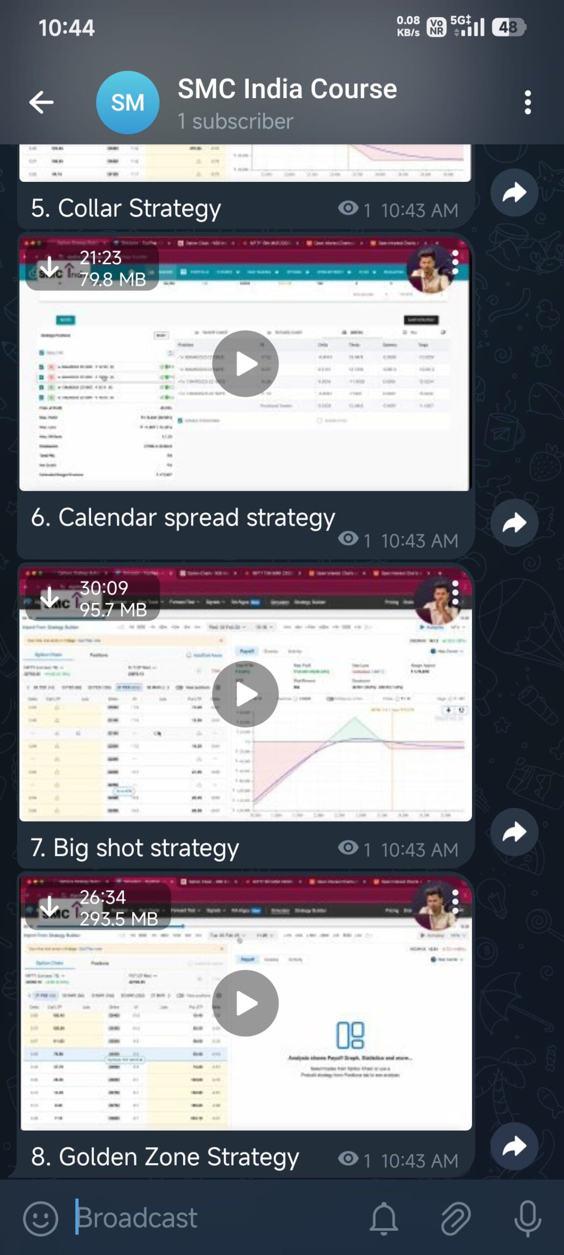 Smc India Institutional Options Course