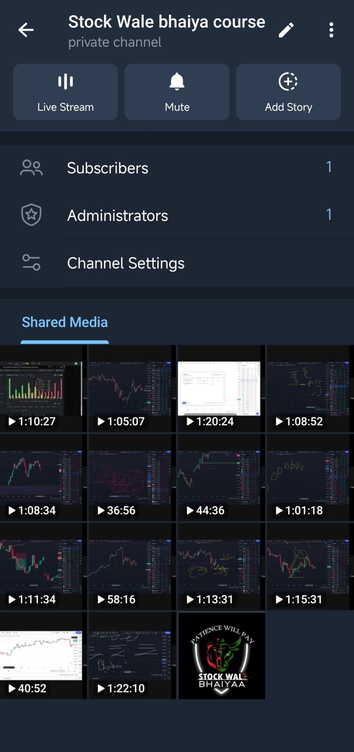 Stock Wale Bhaiya Course Download