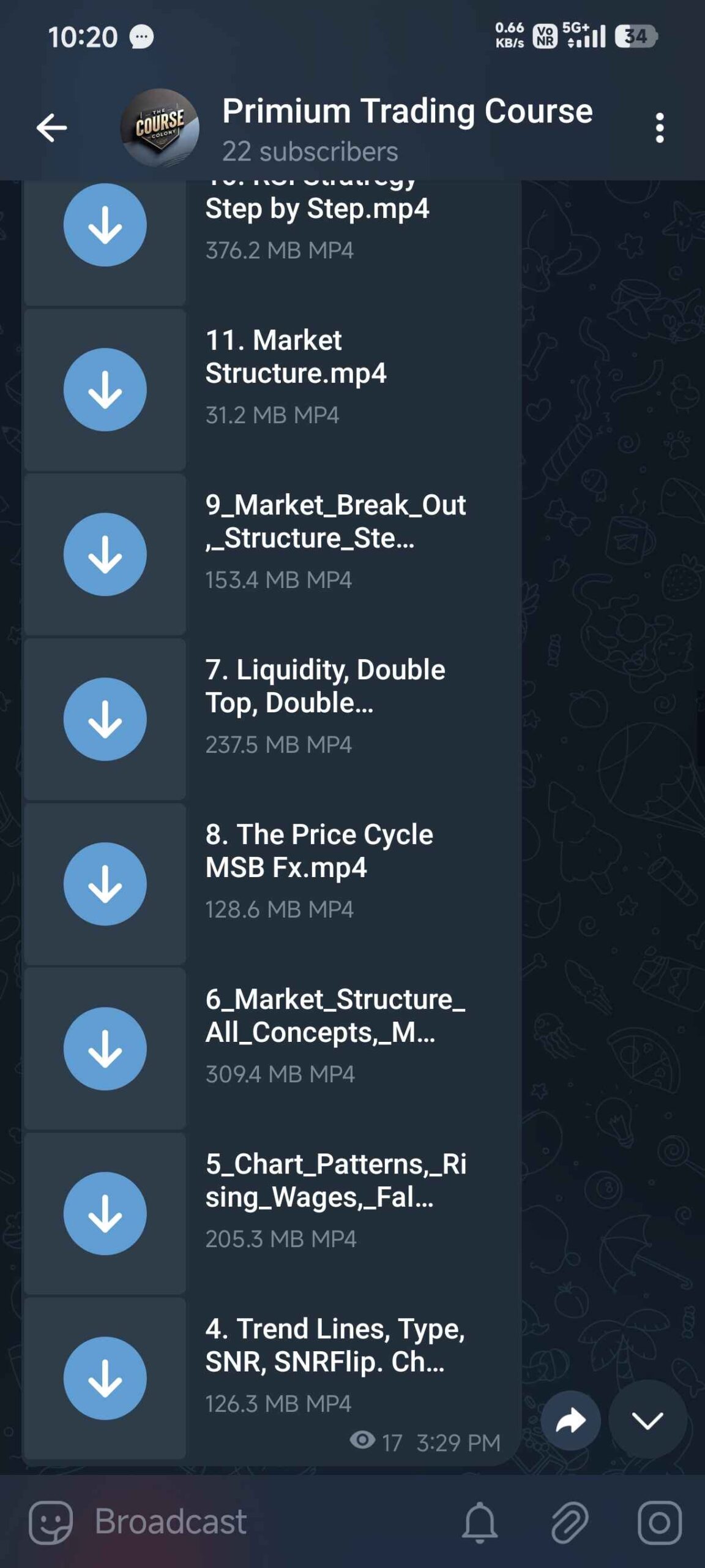 Msb Fx Course Download