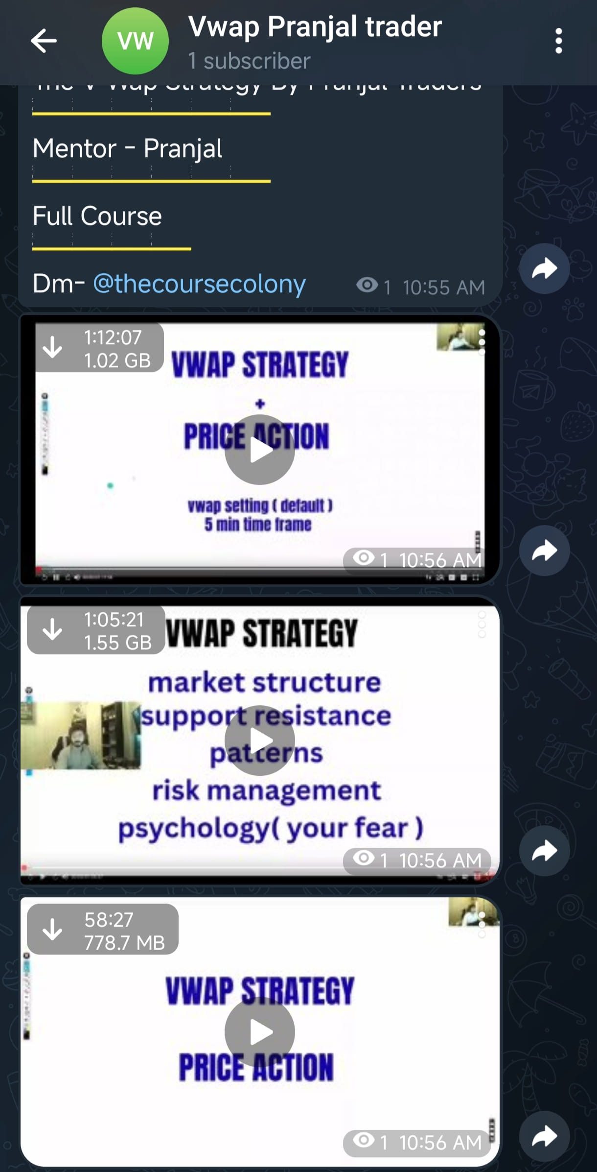 Prajwal Traders VWap Strategy Course