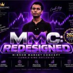 Candle King MMC Redesigned Trading Course