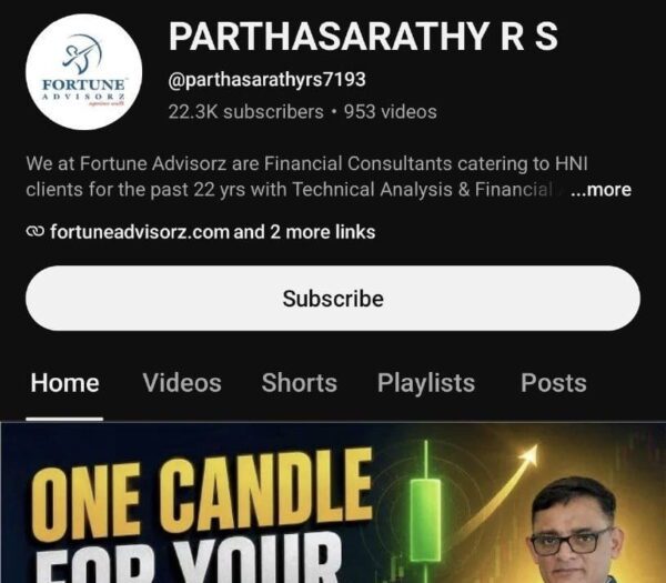 Fortune Advisorz Latest Trading Course
